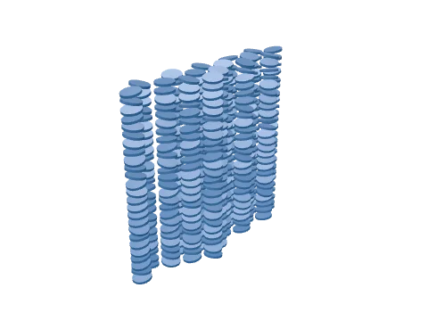 Columnar (discotic) LC, rendered in 3D