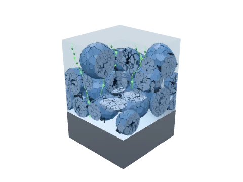 NMC (LiNiₓMnᵧCo₁₋ₓ₋ᵧO₂) 3D model