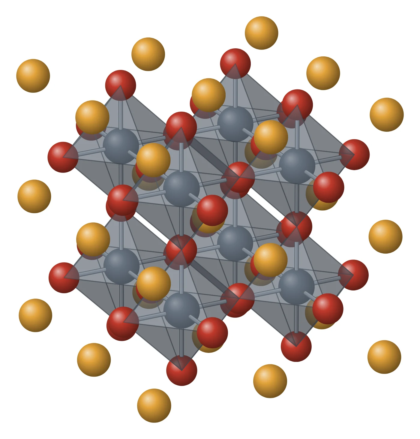 BaTiO₃ (barium titanate) structure drawn as a LabCanvas Library object