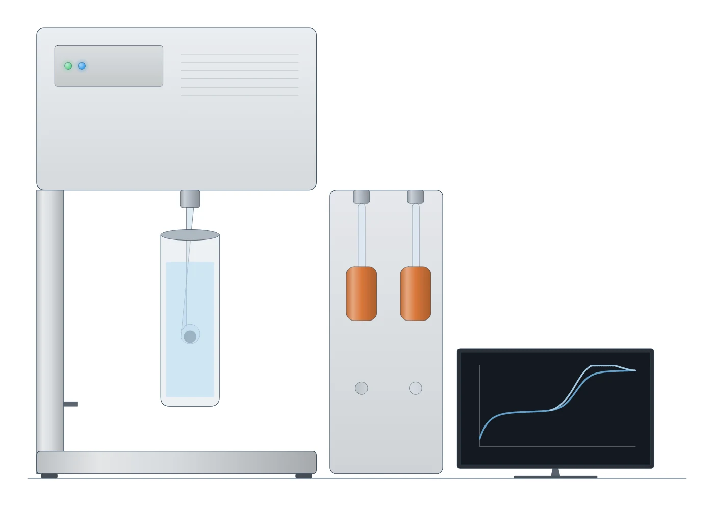 Gas sorption and BET surface area instrument drawn as a LabCanvas Library object