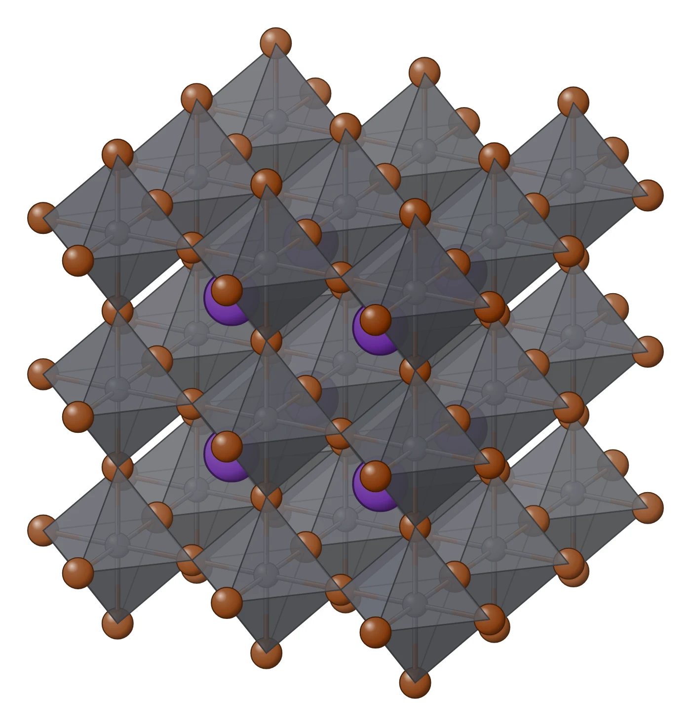CsPbBr₃ crystal structure drawn from its crystal file