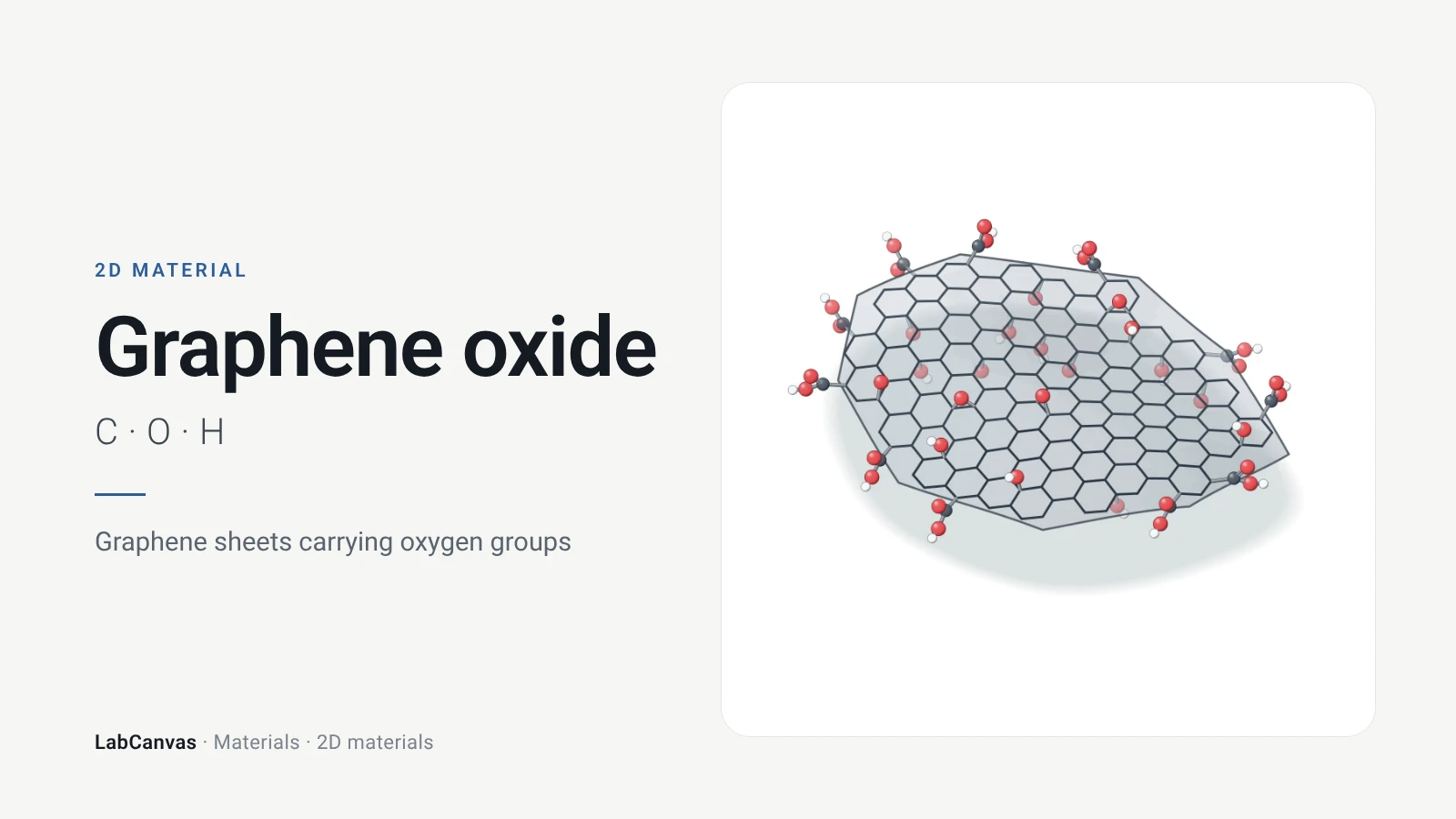Graphene oxide: Graphene sheets carrying oxygen groups (C · O · H)