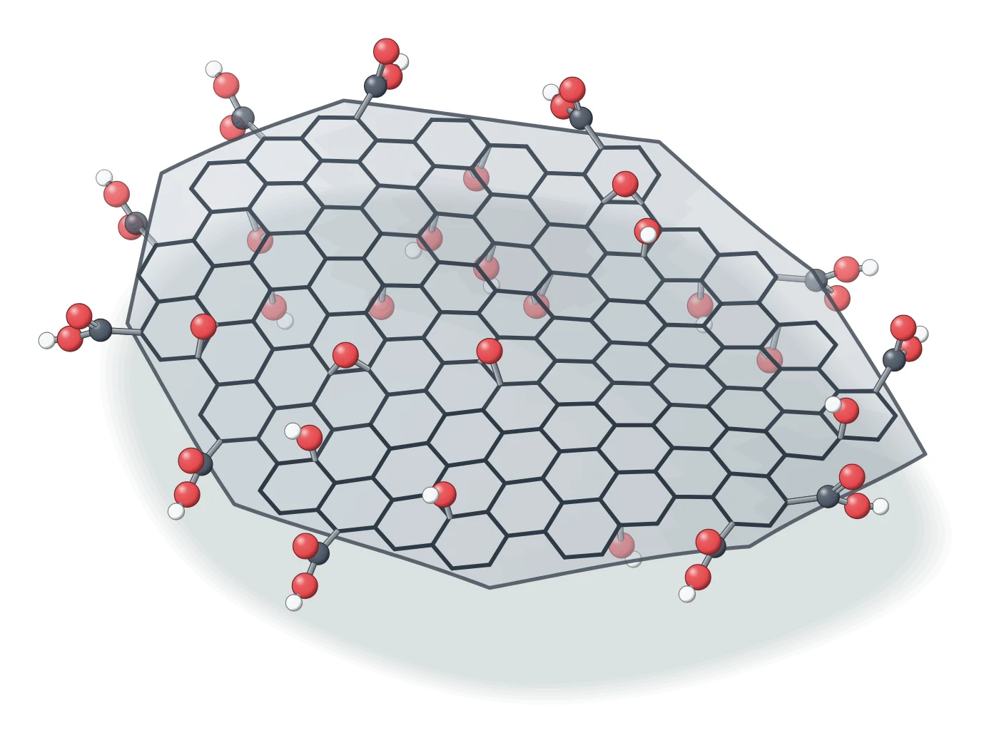 Graphene oxide structure drawn as a LabCanvas Library object