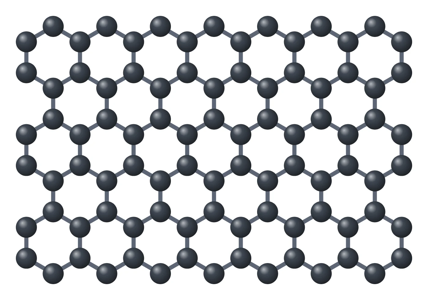 Graphene structure drawn as a LabCanvas Library object