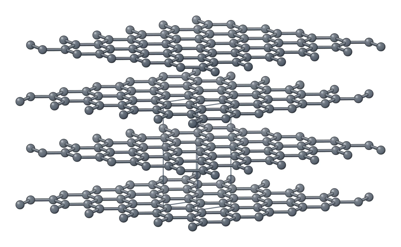Graphite anode structure drawn as a LabCanvas Library object