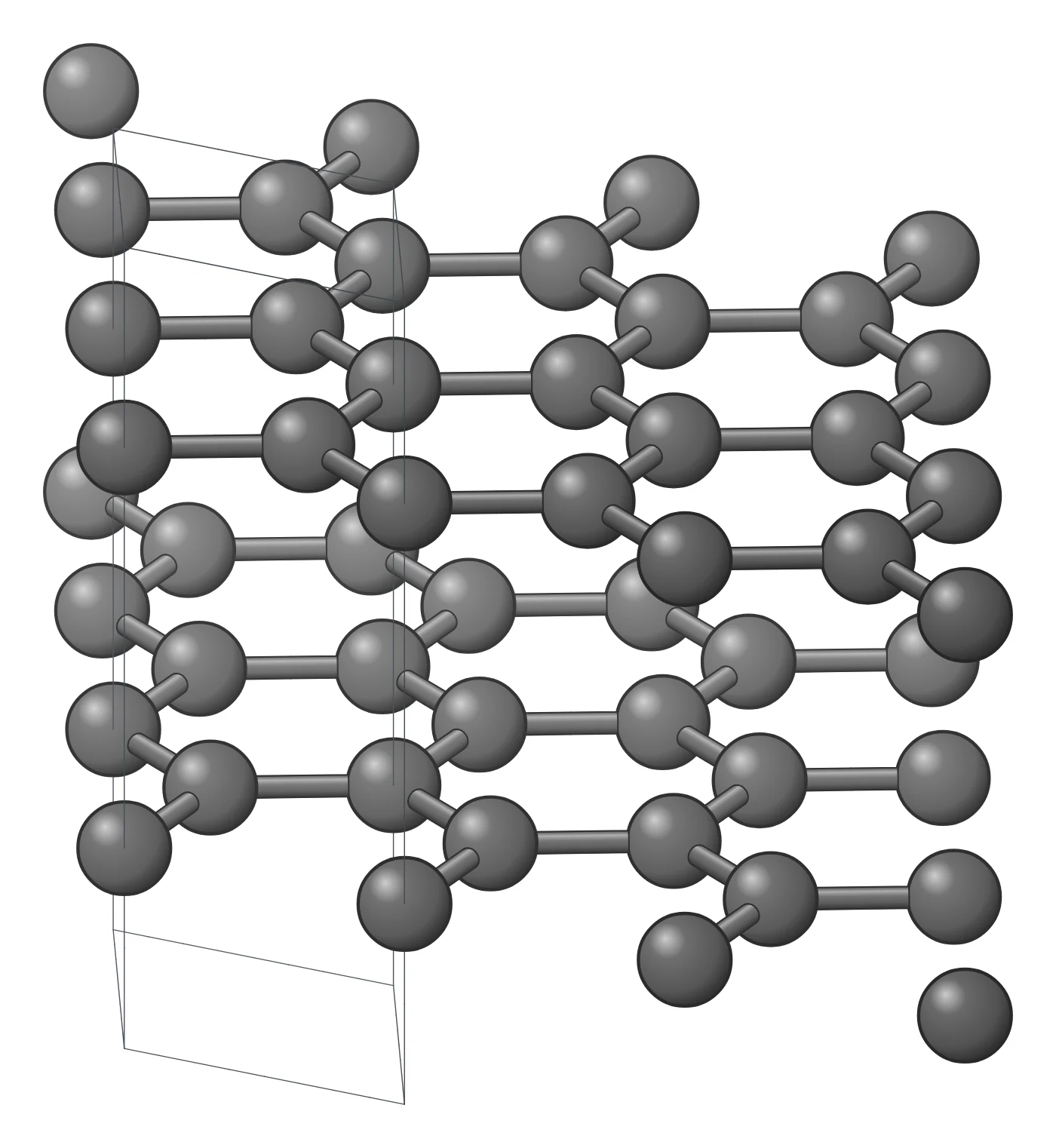 Graphite anode crystal structure drawn from its crystal file
