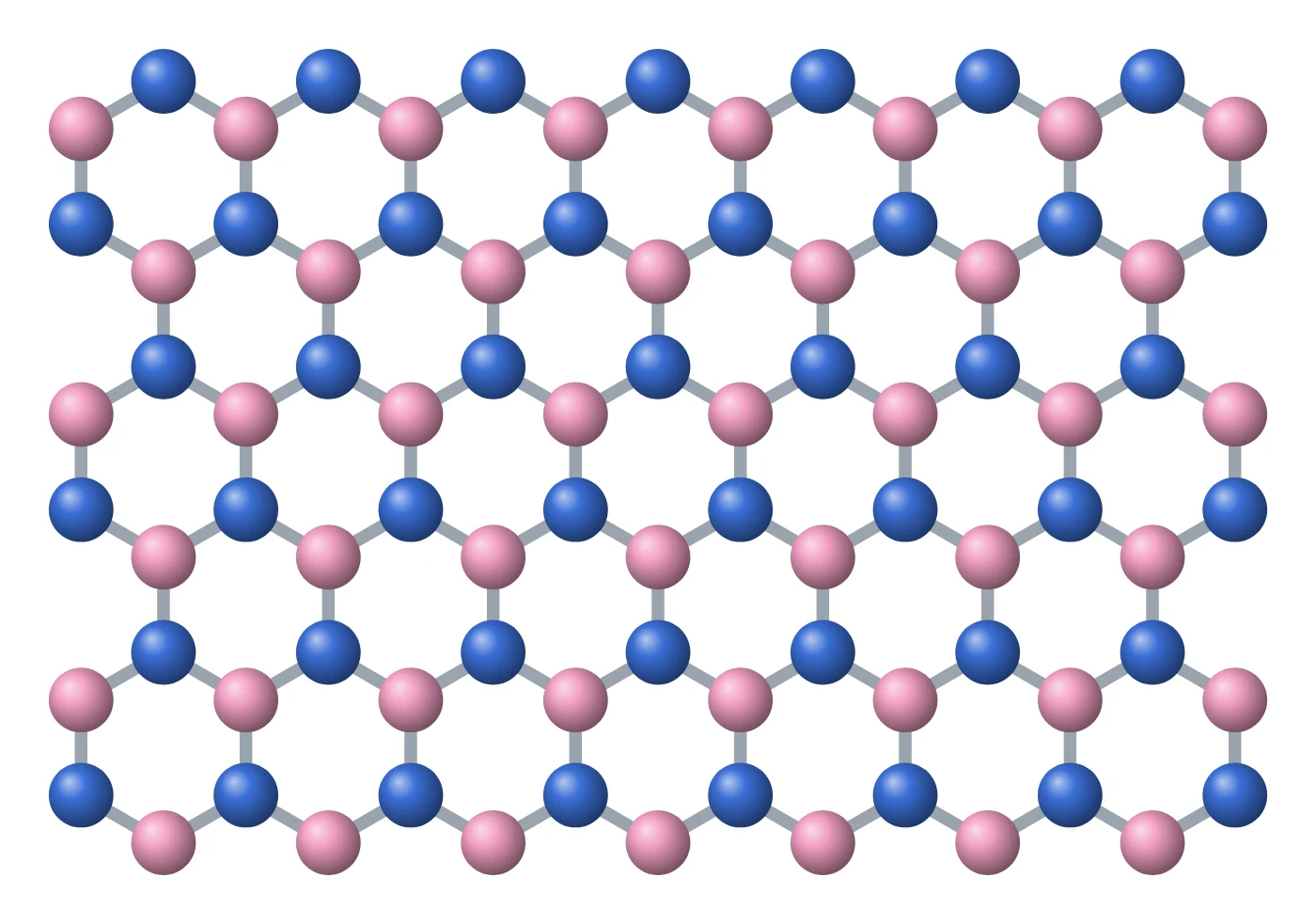 Hexagonal boron nitride (h-BN) structure drawn as a LabCanvas Library object