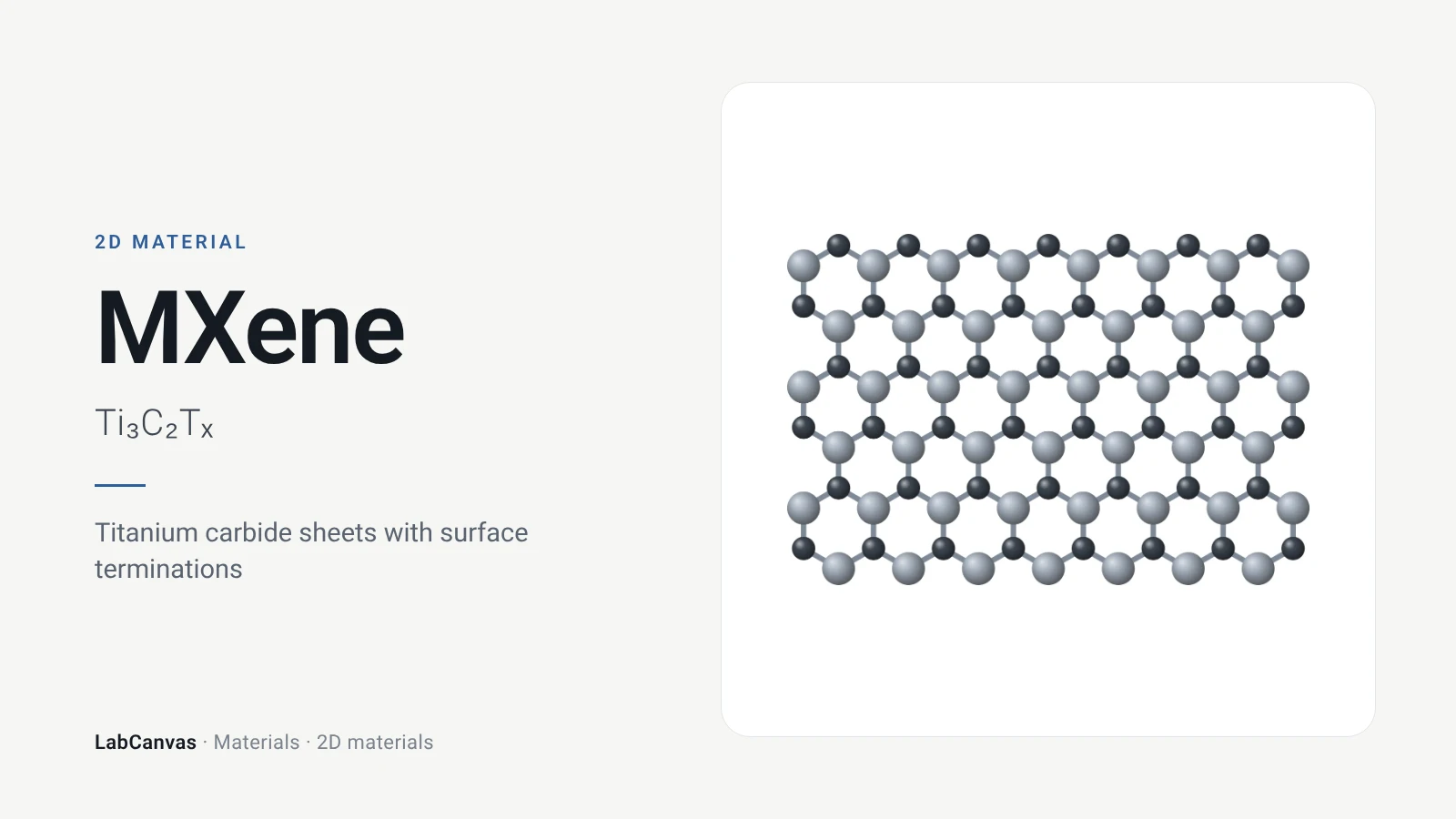 MXene: Titanium carbide sheets with surface terminations (Ti₃C₂Tₓ)