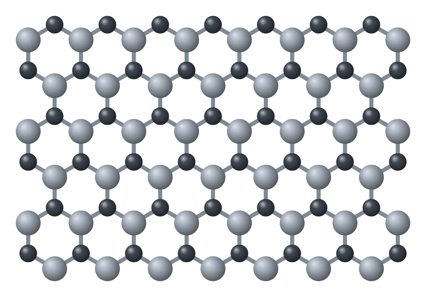 MXene (Ti₃C₂Tₓ) structure drawn as a LabCanvas Library object