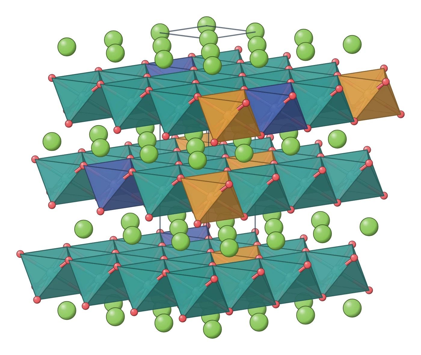 NMC (LiNiₓMnᵧCo₁₋ₓ₋ᵧO₂) structure drawn as a LabCanvas Library object