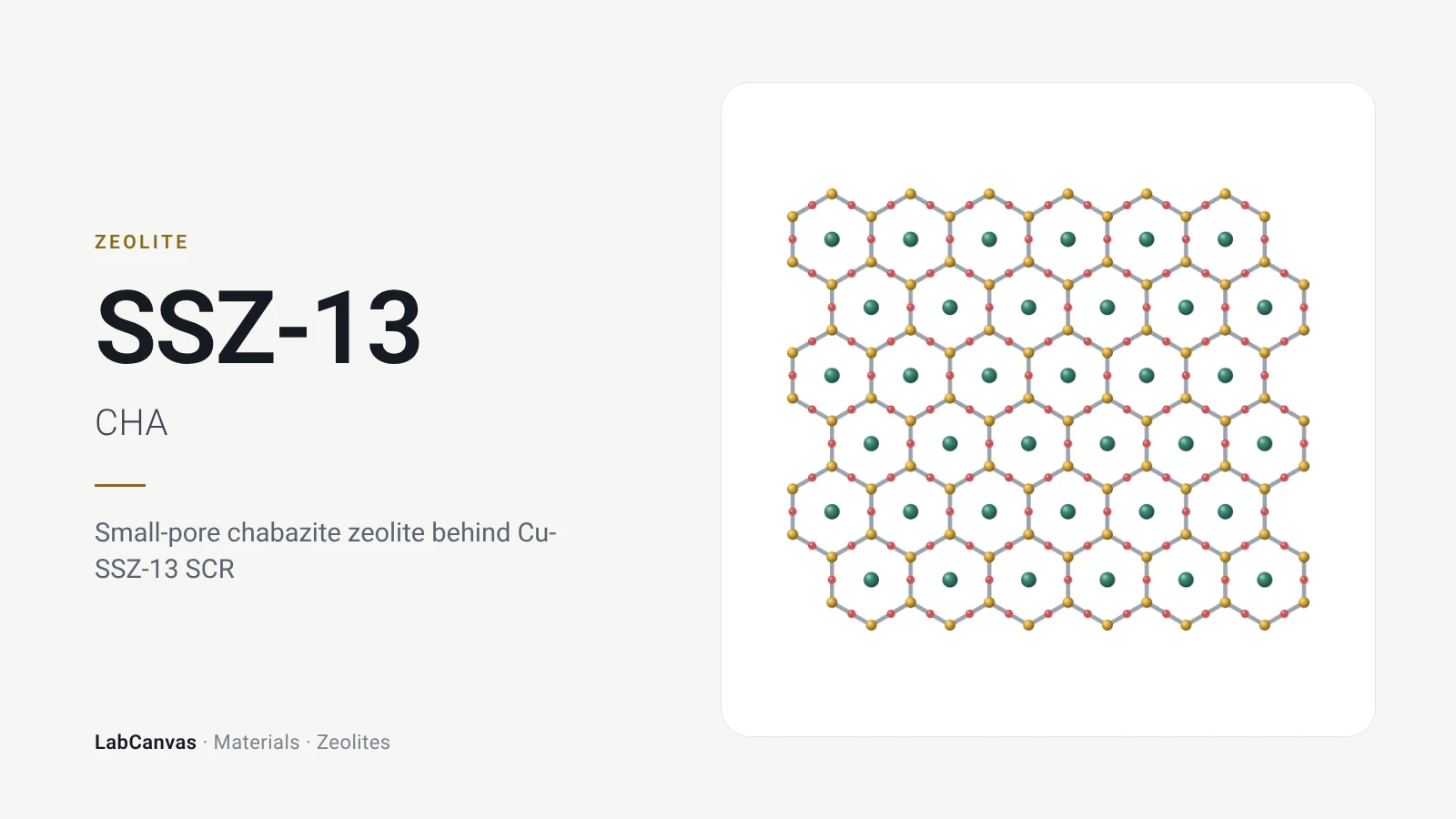SSZ-13: Small-pore chabazite zeolite behind Cu-SSZ-13 SCR (CHA)