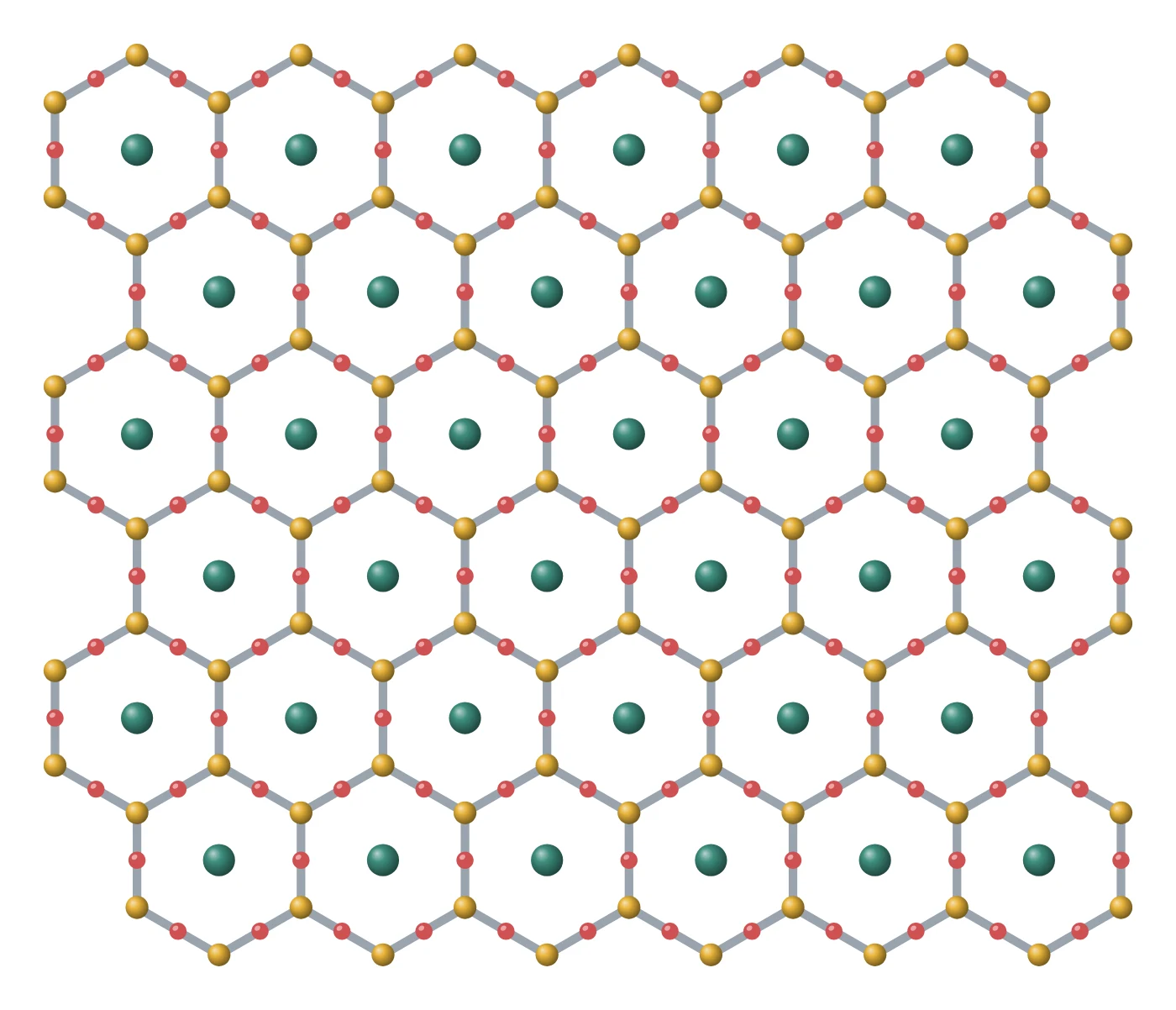 SSZ-13 (CHA) structure drawn as a LabCanvas Library object