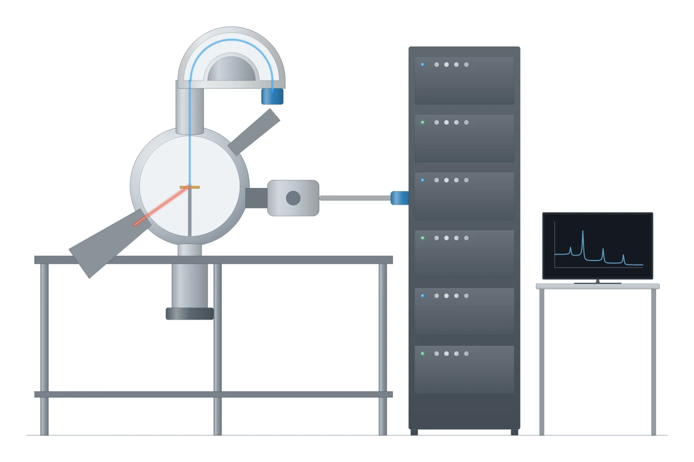 X-ray photoelectron spectroscopy (XPS) instrument drawn as a LabCanvas Library object