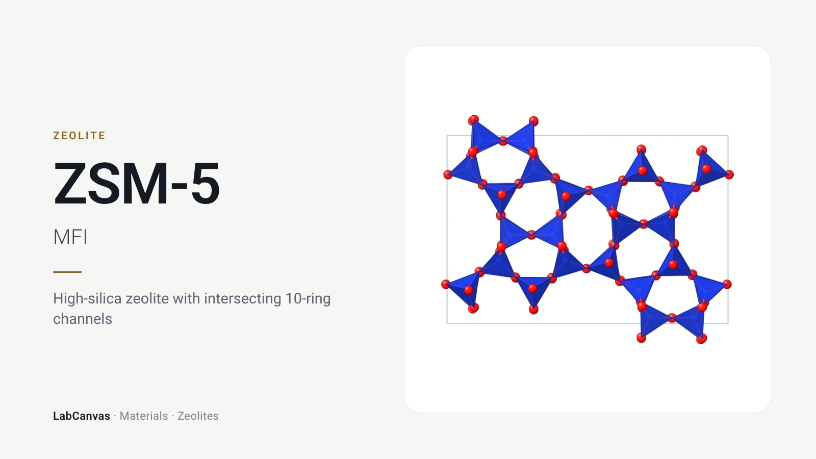 ZSM-5: High-silica zeolite with intersecting 10-ring channels (MFI)