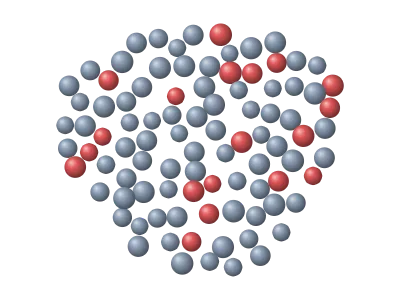 Amorphous NP: Disordered (glassy) particle of randomly packed atoms