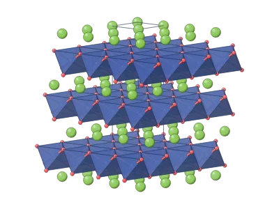 Electrode crystal: Battery electrode materials atom by atom from their crystal structures: layered LiCoO₂ and NMC (R-3m), olivine LiFePO₄ (Pnma), spinel LiMn₂O₄ (Fd-3m), graphite and LiC₆; polyhedra or ball-and-stick, lithium taken out evenly or behind a two-phase front, diffusion paths and the unit cell