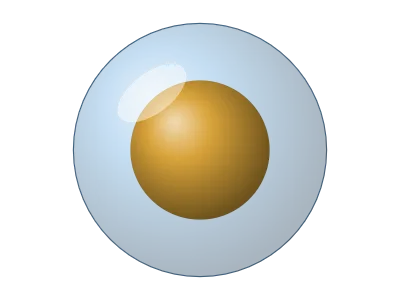 Core–shell: Particle with a core and one or two shells, optionally cut away
