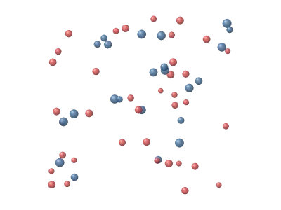 Ion cloud: Dots in patterns: ions, molecules, sparks, scatter, aerosols