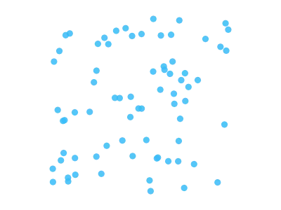Particles: Dots in patterns: ions, molecules, sparks, scatter, aerosols