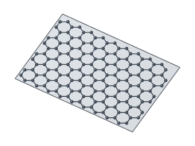 Graphene (ball and stick): Single graphene layer in 3D: honeycomb lattice on a flat or wrinkled sheet, zigzag or armchair edges, vacancies, pores and dopants
