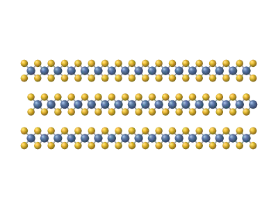 Layered material: Side view of stacked 2D layers (MoS₂, graphite, MXene, h-BN) with intercalated ions
