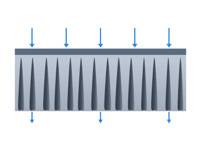 Membrane: Separation membrane cross-section: dense skin on a porous support