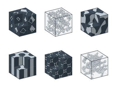 Porous solids: six kinds side by side: A cube cut out of a porous material in 3D: closed-cell foam, open-cell foam (Kelvin struts), random bicontinuous sponge, ordered mesoporous silica (hexagonal channels, MCM-41, SBA-15), inverse opal, hierarchical macro- and mesopores, aerogel particle network or packed bed; pore fraction, pores across, irregularity; six side by side; IUPAC pore classes; editable labels