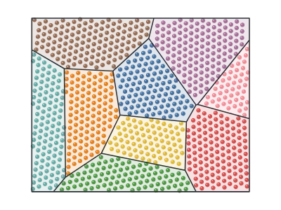 Polycrystal: Grains (Voronoi) as a colour map or as atoms with turned lattices